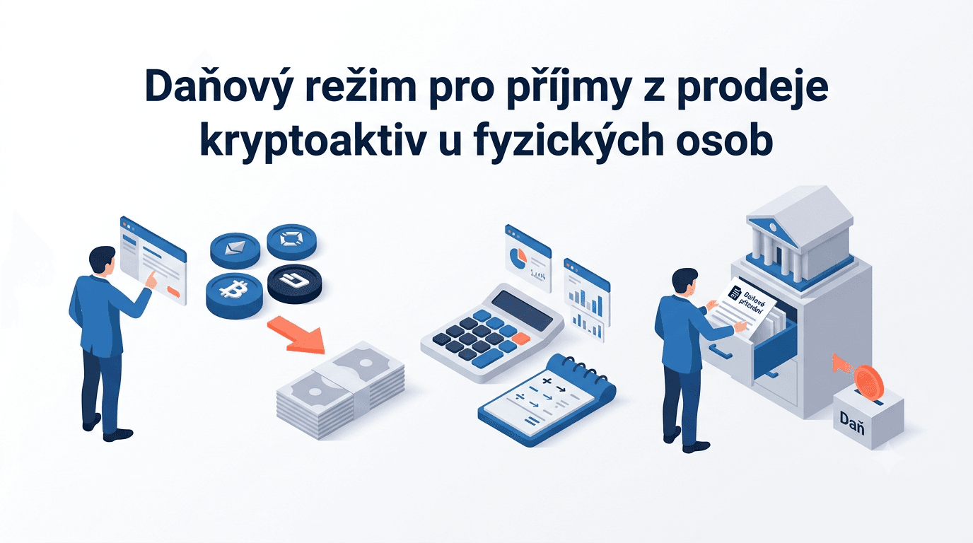 Daňový režim pro příjmy z prodeje kryptoaktiv u fyzických osob